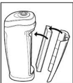 Guardian AC4825 - CHANGE FILTER INDICATOR - 3