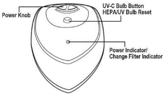Guardian AC5000 - LAMP CONTAINS MERCURY - 4