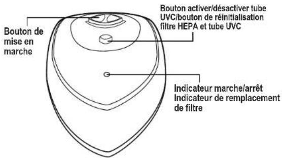 Guardian AC5000 - L'AMPOULE CONTIENT DU MERCURE - 4