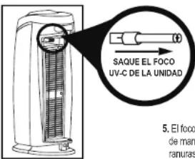 Guardian AC5000 - INDICADOR DE CAMBIO DE FOCO - 4