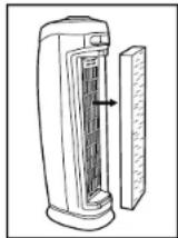 Guardian AC5000 - CHANGE BULB INDICATOR - 2