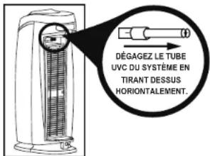 Guardian AC5000 - INDICATEUR DE REMPLACEMENT DE TUBE - 4