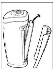 Guardian AC5000 - CHANGE FILTER INDICATOR - 2