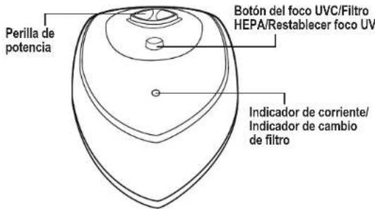 Guardian AC5000 - LA BOMBILLA CONTIENE MERCURIO - 4