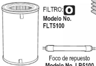 Guardian AC5109 - CÓMO RETIRAR Y REEMPLAZAR EL FILTRO - 3