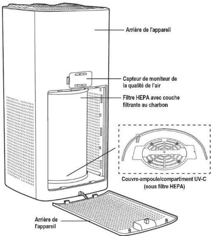 Guardian AC5109 - PANNEAU D'AFFICHAGE - 1