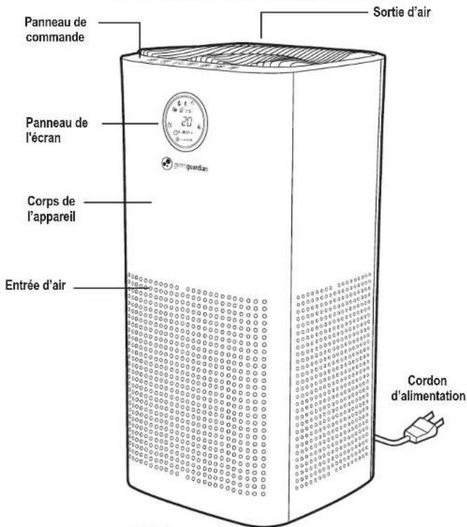 Guardian AC5109 - L'AMPOULE CONTIENT DU MERCURE - 2