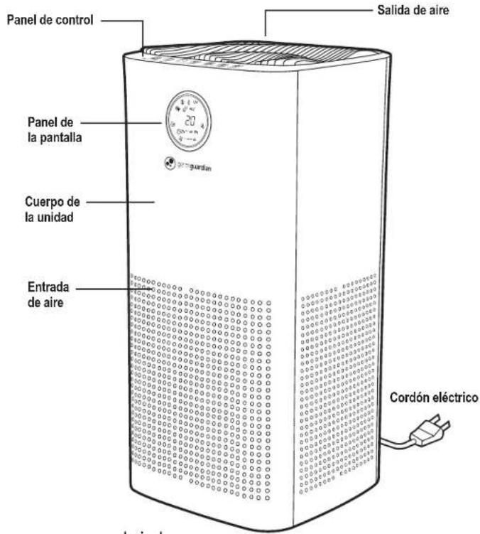 Guardian AC5109 - LA BOMBILLA CONTIENE MERCURIO - 2