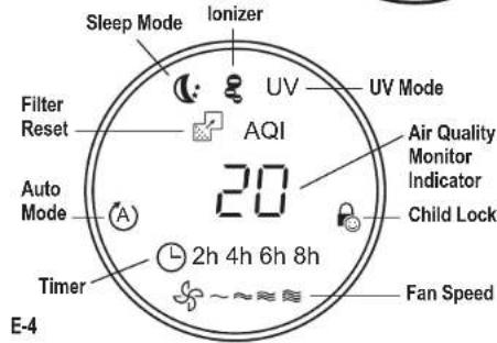 Guardian AC5109 - LAMP CONTAINS MERCURY - 3