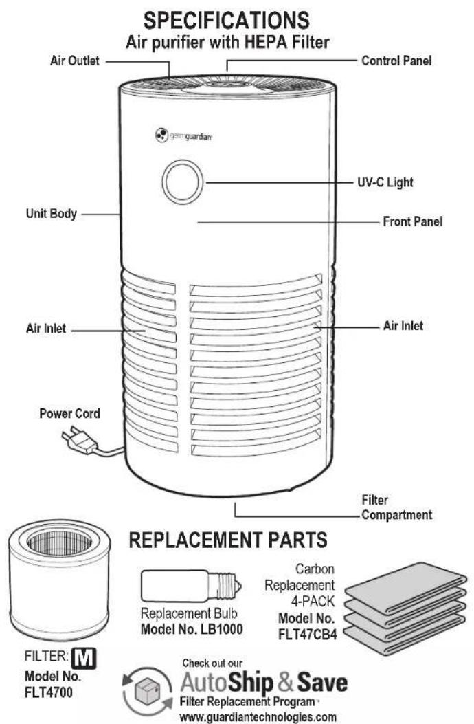 Guardian AC4711 - LAMP CONTAINS MERCURY - 2