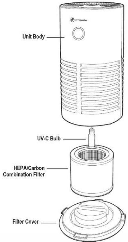 Guardian AC4711 - AIR CLEANING SYSTEM - 1