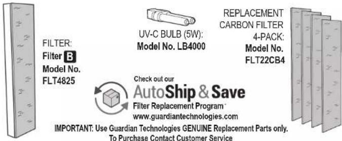 Guardian AC4870 - REPLACEMENT PARTS - 1