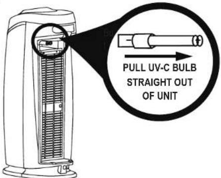 Guardian AC4870 - INSTALLING &amp; REMOVING UV-C BULB - 4
