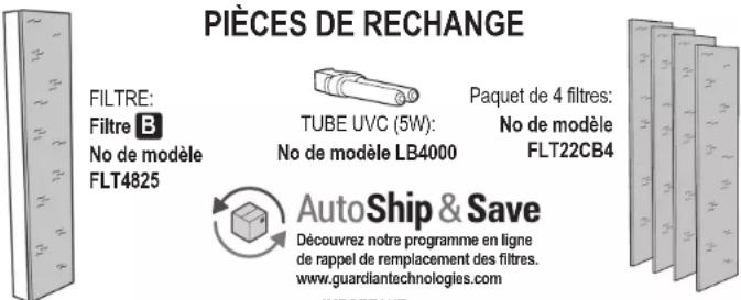 Guardian AC4870 - Lampe à rayon UVC - 3