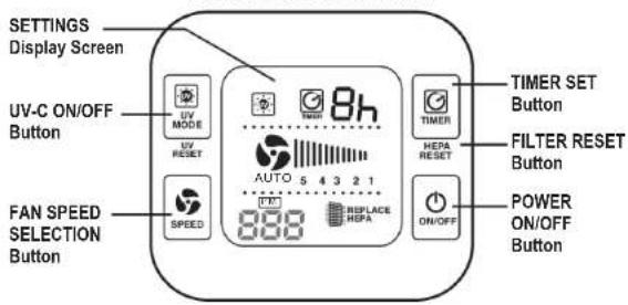 Guardian AC5300 - LAMP CONTAINS MERCURY - 4
