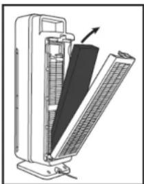 Guardian AC5300 - FILTER REPLACEMENT - 3