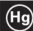 Guardian AC5300 - READ AND SAVE THESE INSTRUCTIONS Warnings - 4