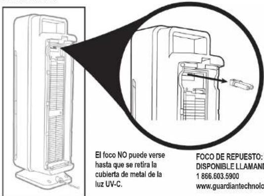 Guardian AC5300 - INSTALACION Y RETIRO EL FOCO UV-C - 4