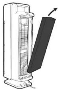 Guardian AC5350 - INSTALLING & REMOVING UV-C BULB - 2