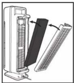 Guardian AC5350 - REEMPLACEMENT DU FILTRE - 4
