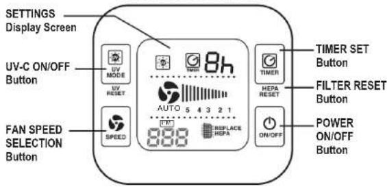 Guardian AC5350 - LAMP CONTAINS MERCURY - 4