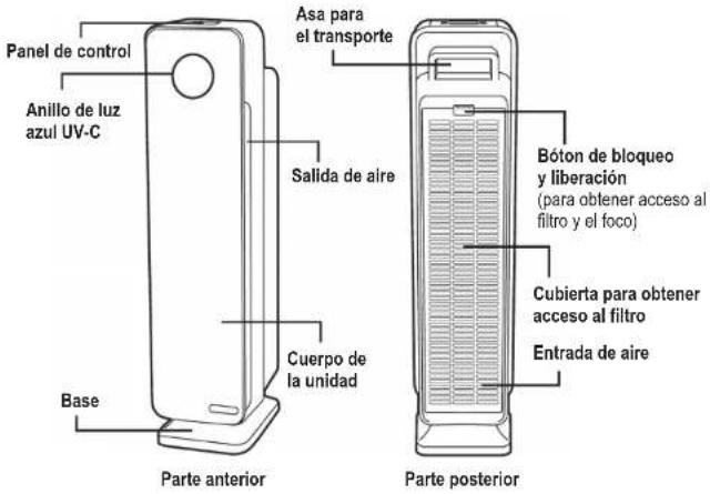 Guardian AC5350 - LA BOMBILLA CONTIENE MERCURIO - 2