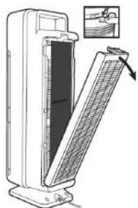 Guardian AC5350 - INSTALLING & REMOVING UV-C BULB - 1