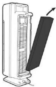 Guardian AC5350 - INSTALLER ET RETIRER LE TUBE UVC - 2