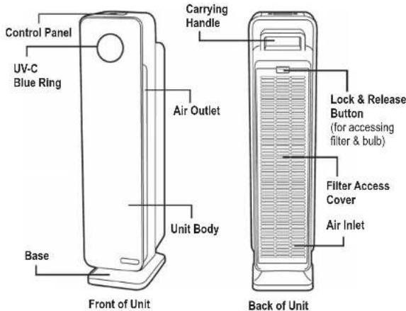 Guardian AC5350 - LAMP CONTAINS MERCURY - 2