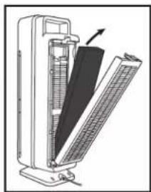 Guardian AC5350 - REEMPLACEMENT DU FILTRE - 3