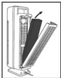 Guardian AC5350 - FILTER REPLACEMENT - 3