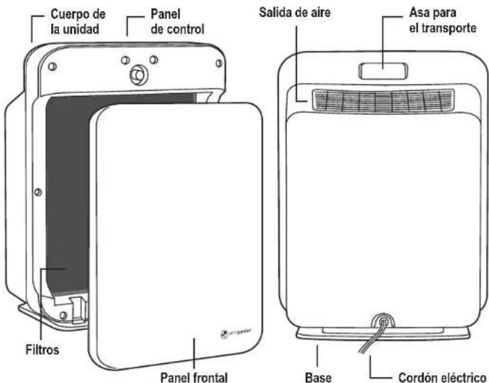 Guardian AC5900 - LA BOMBILLA CONTIENE MERCURIO - 3