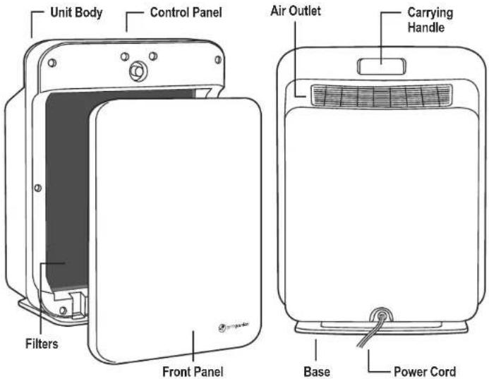 Guardian AC5900 - LAMP CONTAINS MERCURY - 3