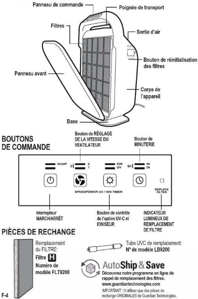 Guardian AC9200 - SPÉCIFICATIONS DE L'APPAREIL ET PIÈCES - 1