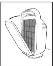 Guardian AC9200 - REEMPLAZO DEL FILTRO - 1