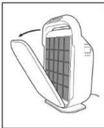 Guardian AC9200 - REMOVE AND REPLACE FILTER - 1