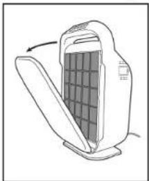 Guardian AC9200 - ENLÈVEMENT ET REMPLACEMENT DU FILTRE - 1