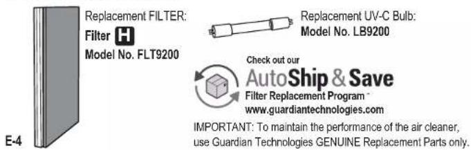 Guardian AC9200 - Class B device: - 3