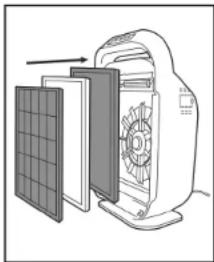 Guardian AC9200 - REEMPLAZO DEL FILTRO - 3
