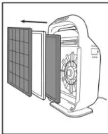 Guardian AC9200 - REEMPLAZO DEL FILTRO - 2