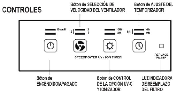 Guardian AC9200 - Dispositivo de Clase B: - 2