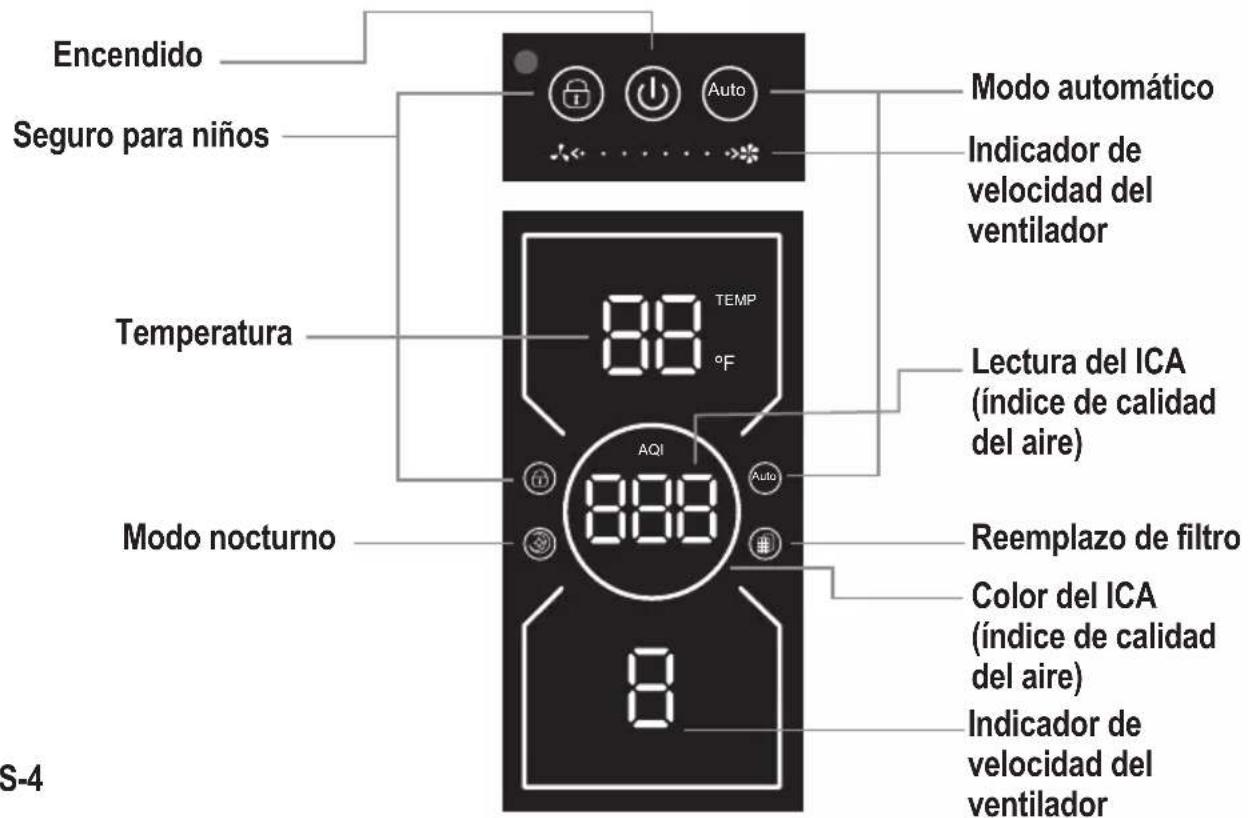 Guardian AP6100 - ESPECIFICACIONES Y PIEZAS DEL PRODUCTO - 2