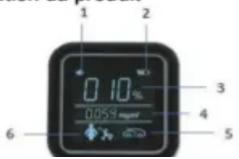 Lifenaxx LX-010 - Lifenaxx® \* Mode d'emploi Moniteur de qualité de l'air LX-010 - 1