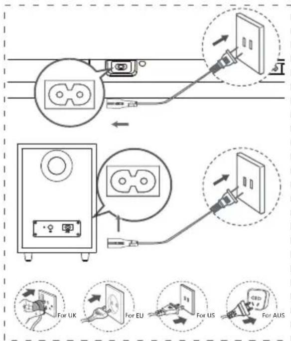 HISENSE AX3120G - Risk of product damage! - 1