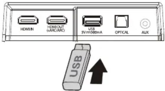 HISENSE AX3120G - Funksionimi i USB-sè - 1