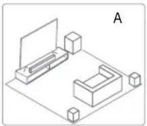 HISENSE AX3120G - Placement - 1
