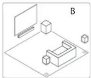HISENSE AX3120G - Placement - 2