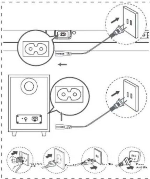 HISENSE AX3120G - - Subwoofer - 1