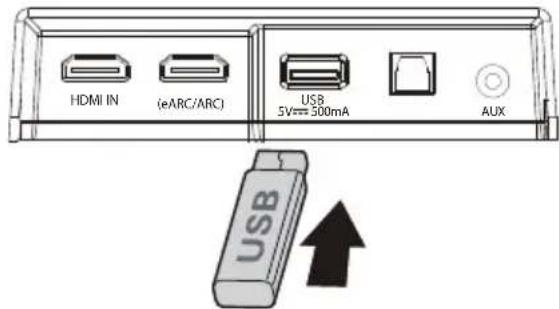 HISENSE AX3120G - USB Operation - 1