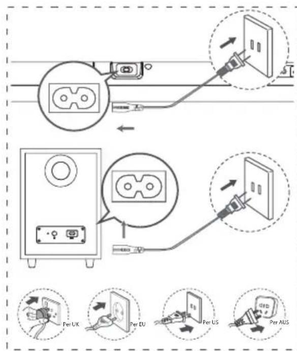 HISENSE AX3120G - - Subwoofer - 1